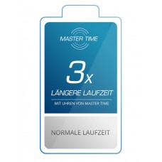Master Time Basic MTGA-10300-12M